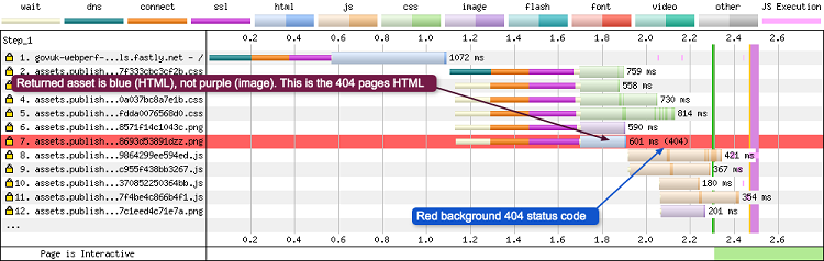 404-error-annotated_webperformance