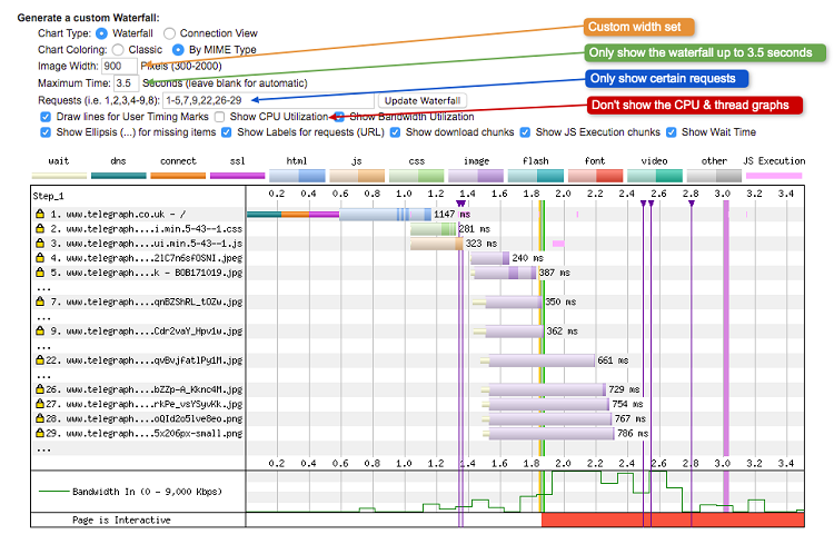 generate-option-annotated_webperf