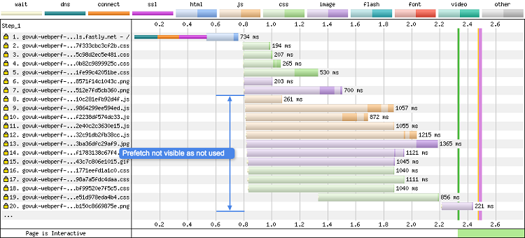 no-prefetch-annotated_webperformance