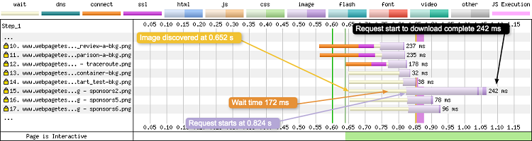 request-15-annotated_webperformance