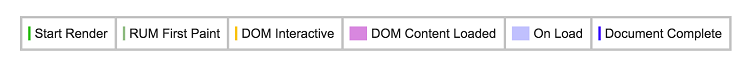 vertical-line-key_webperformance