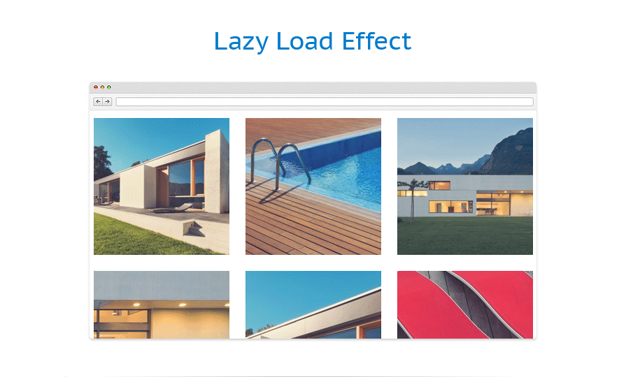Lazyloading - Webperf feature