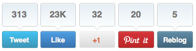 social share https
