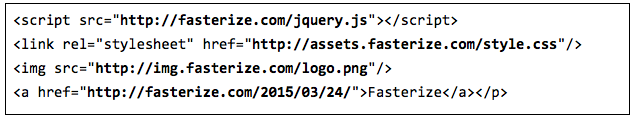 URL interne