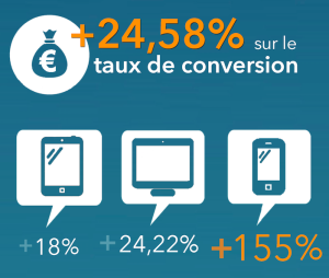 infographie