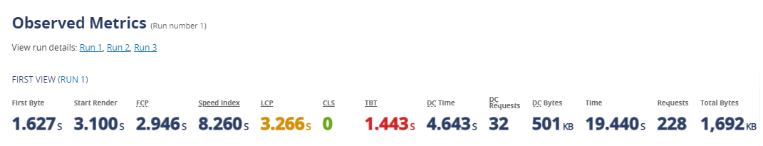 Web Page Test - Web Performance Metrics
