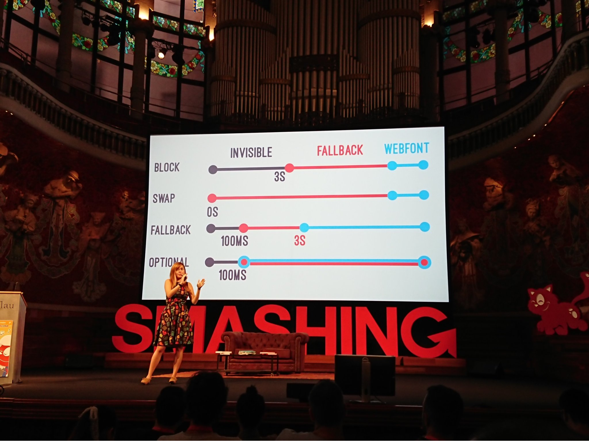 Download Find Out Our Dedicated Font Optimizations Fasterize PSD Mockup Templates