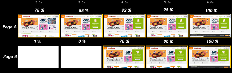 filmstrip-speed-index