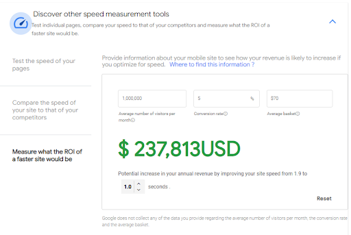 Test My Site business