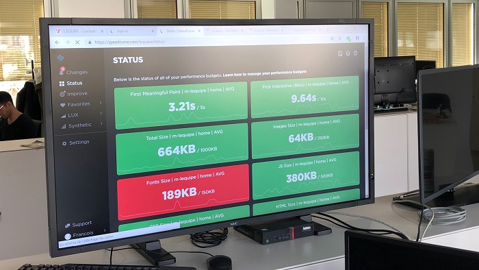 Monitoring webperf