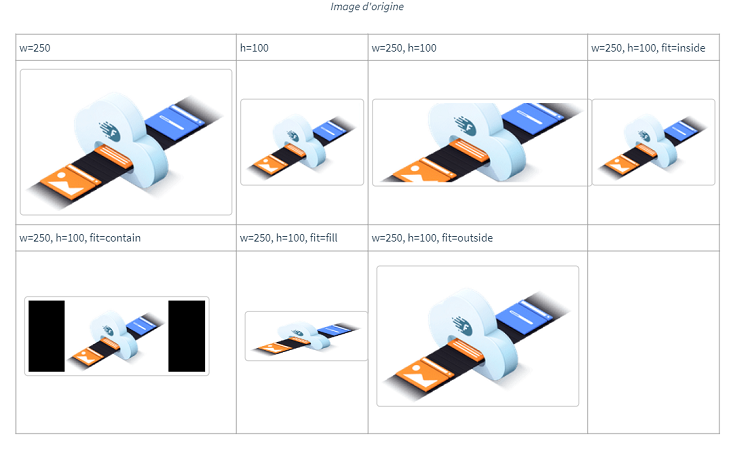 resizing-image-webperf