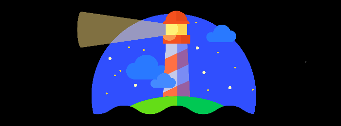 Google Lighthouse score