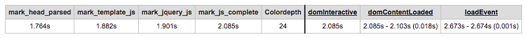 user-timing-api-metrics_webperf