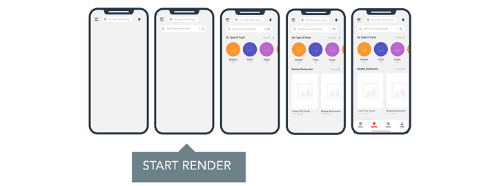 start render webperf