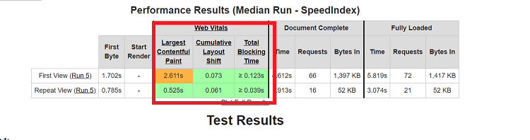 web-vitals-web-page-test
