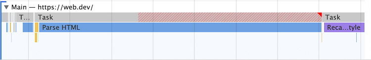 Core Web Vitals - First Input Delay : Long Tasks