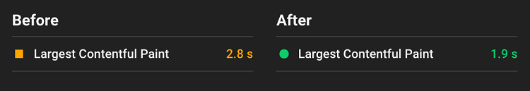 Core Web Vitals - Largest Contentful Paint : compression Brotli
