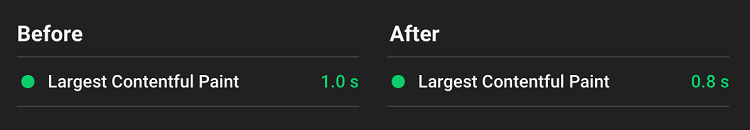 Core Web Vitals - Largest Contentful Paint : optimisation CSS