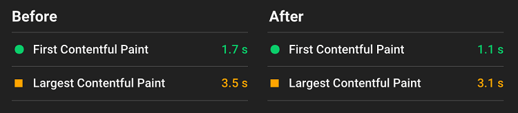 Core Web Vitals - Largest Contentful Paint : l'effet du CSS inlining