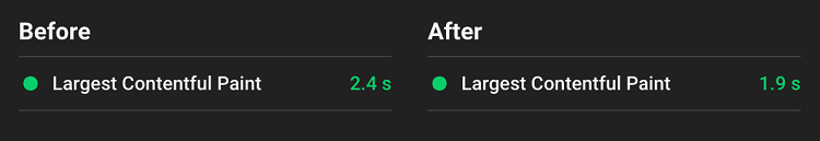 Core Web Vitals - Largest Contentful Paint : impact du pre-rendering
