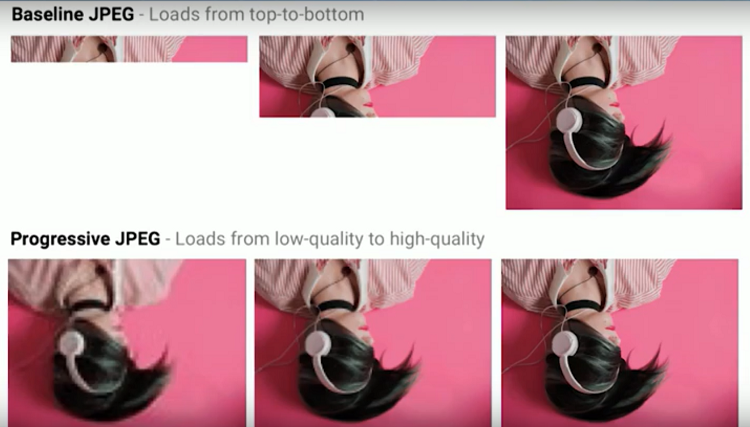 Progressive JPG - technique d'optimisation de la vitesse des pages web sur mobile