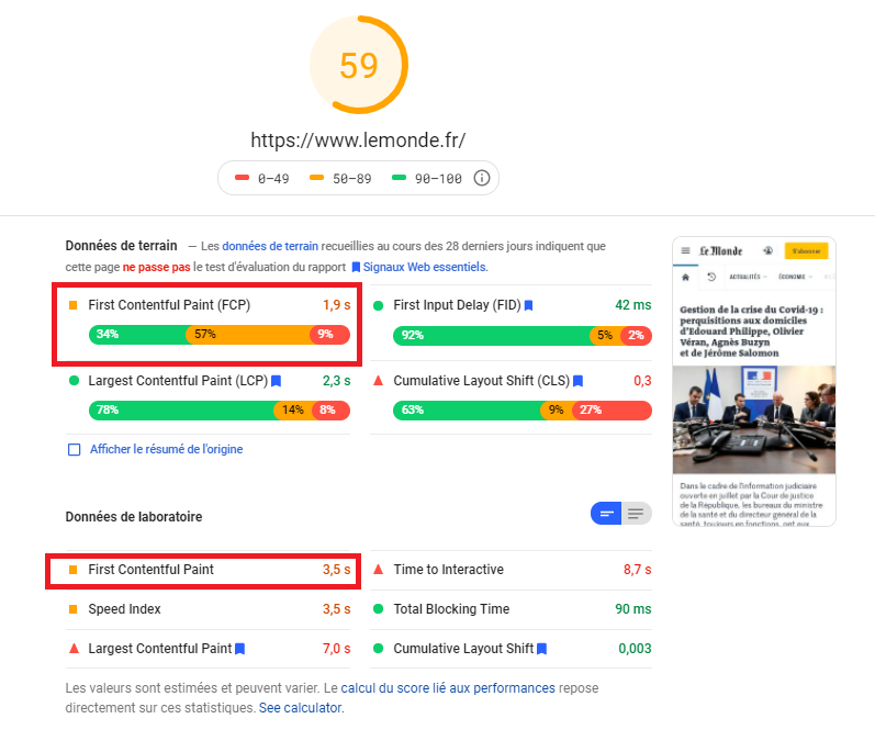 Google PageSpeed Insights : First Contentful Paint