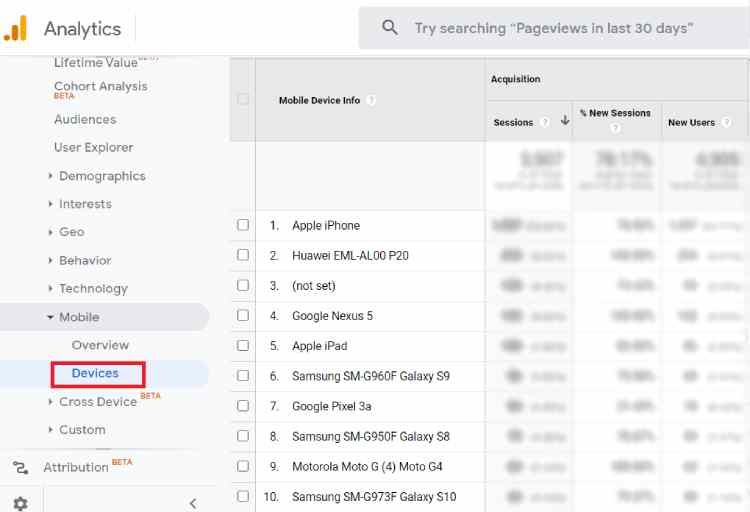 google analytics : identifier les modèles de mobiles - Onglet Devices