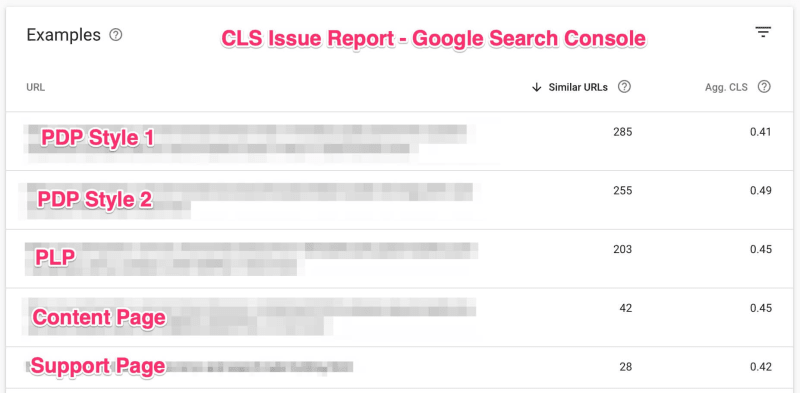 CLS à optimiser - Core Web Vitals 