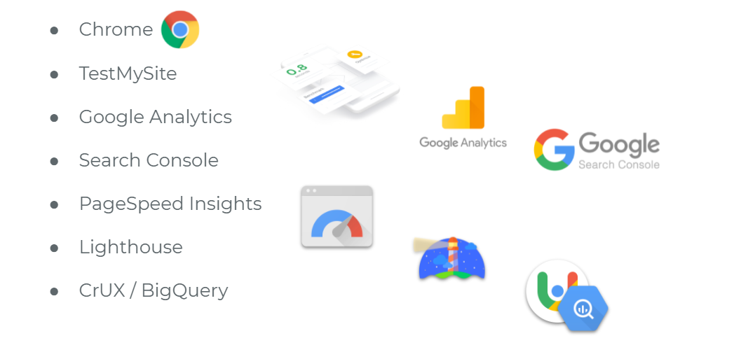Outils de monitoring des performances d'un site web