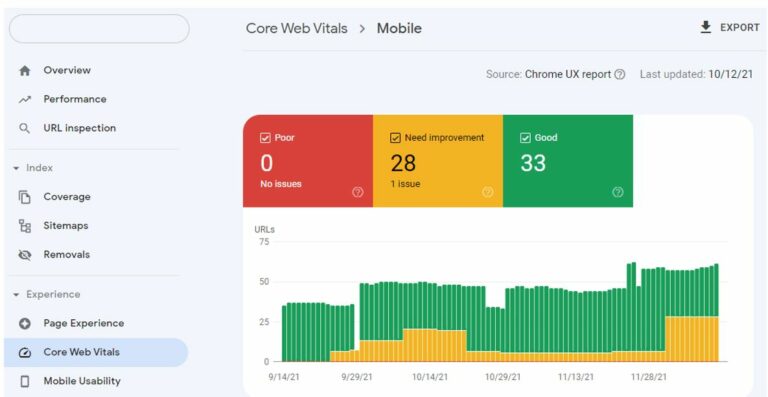 Mesurer les Core Web Vitals avec Google Search Console