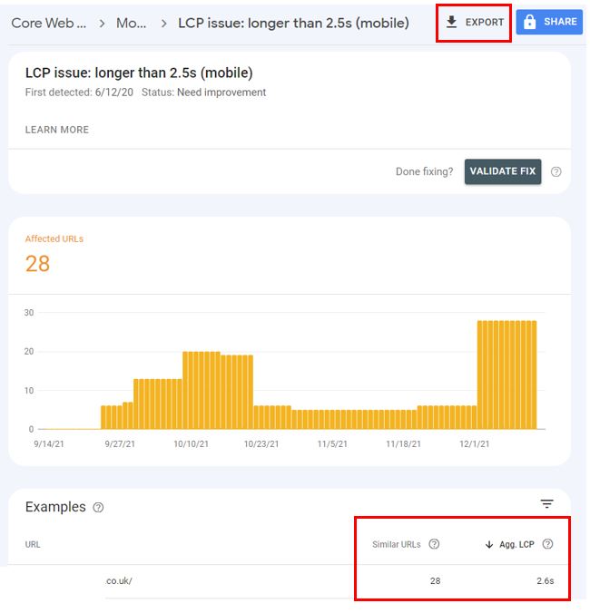 Analyse du Largest Contentful Paint pour la vitesse de chargement dans Google Search Console 