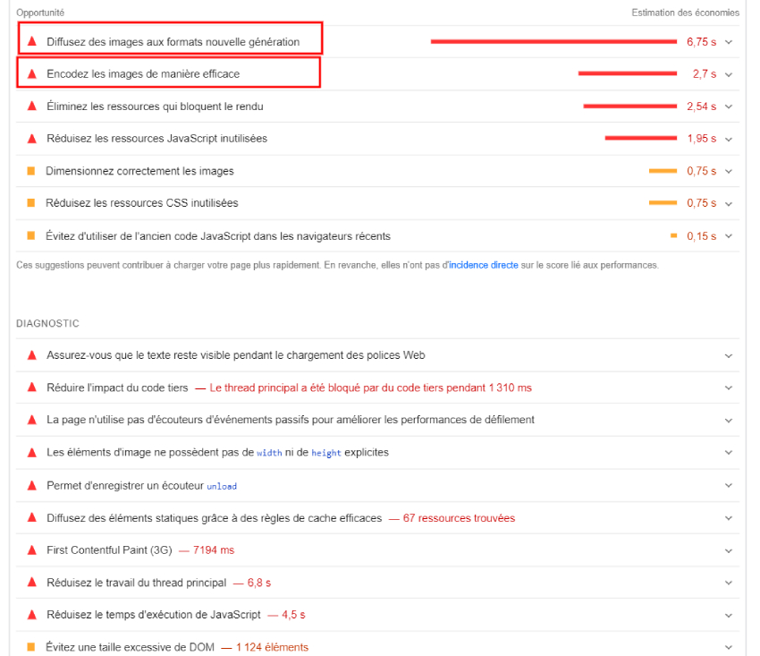 Recommandations d'optimisations webperf de PageSpeed Insights de Google : les images