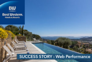 Success Story E-commerce Web Performance - Best Western