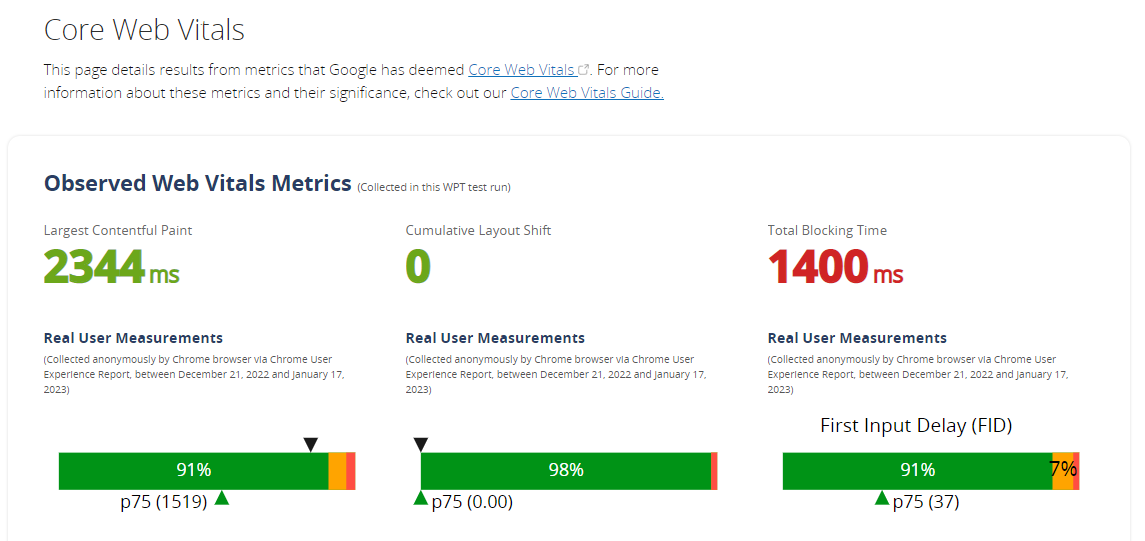 Scores et mesures des performances Core Web Vitals