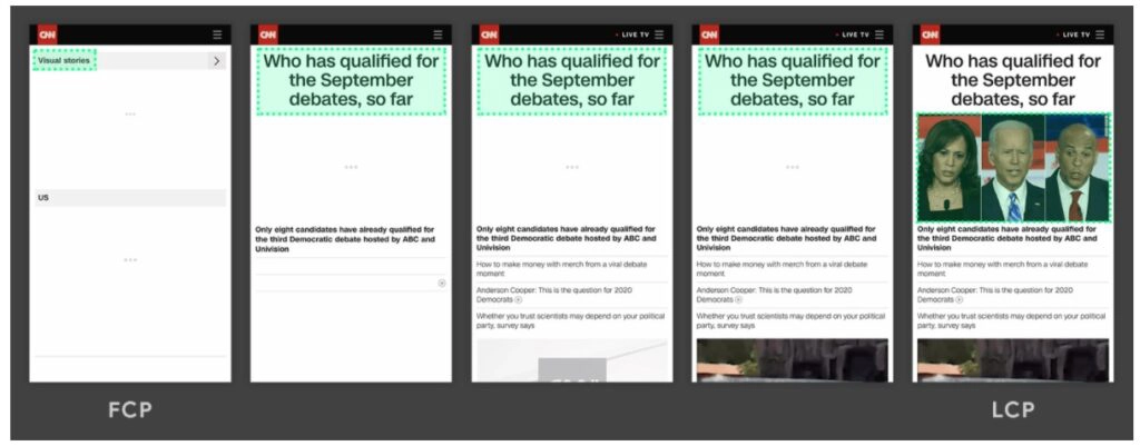 Filmstrip du LCP sur un écran mobile