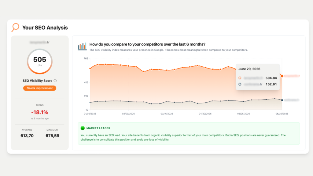 SEO analysis