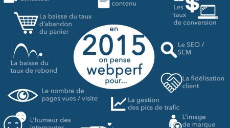 2015-webperf