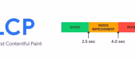 Largest-Contentful-Paint-Google-Core-Web-Vitals720