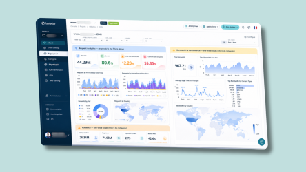 monitoring CDN