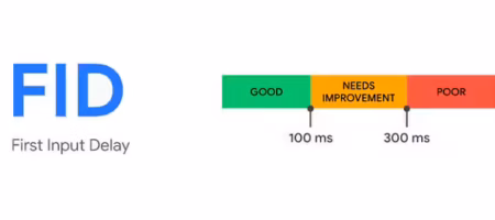 first-input-delay-fid-core-web-vitals-google