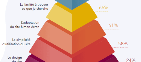 pyramide_ux-3