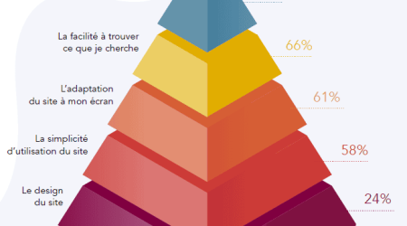 pyramide_ux-3