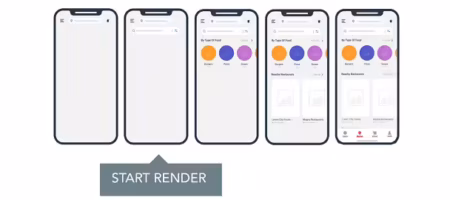 start-render-webperf