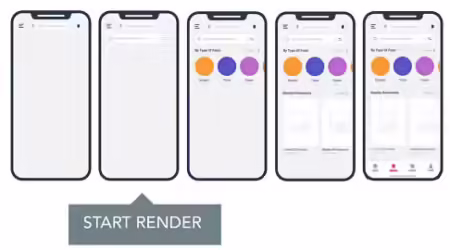 start-render-webperf