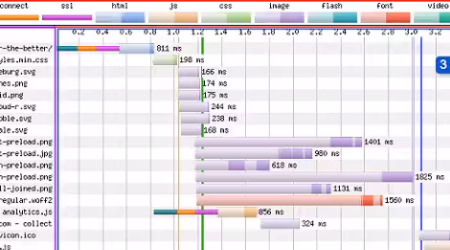 waterfall-ui-regions_webperformance_cover